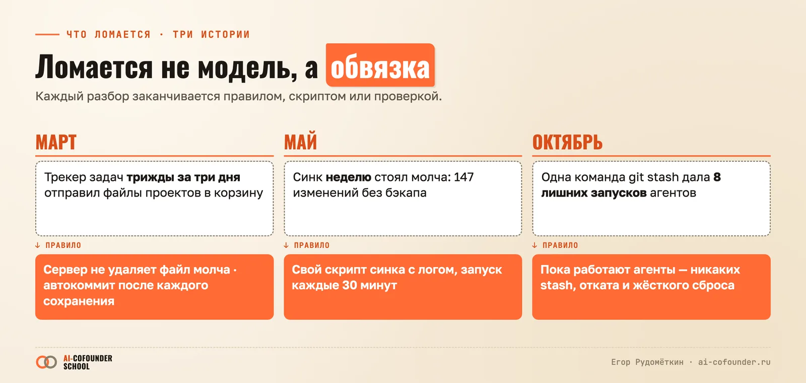 Три инцидента и правила, которые из них выросли: удалённые файлы, остановленный синк, повторный запуск задач